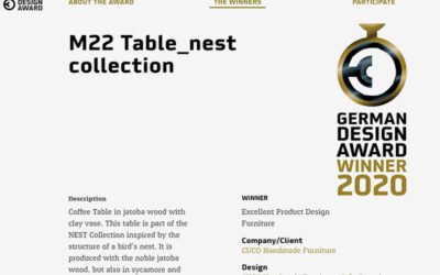 German Design Award 2020 review
